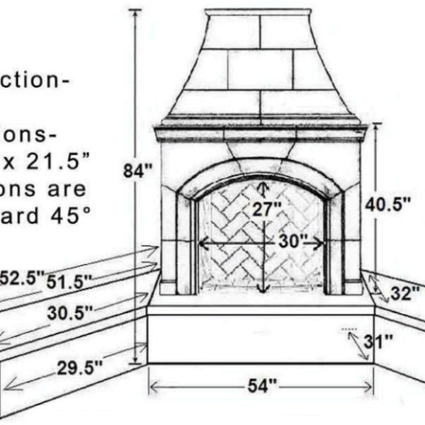 cornersquareedge