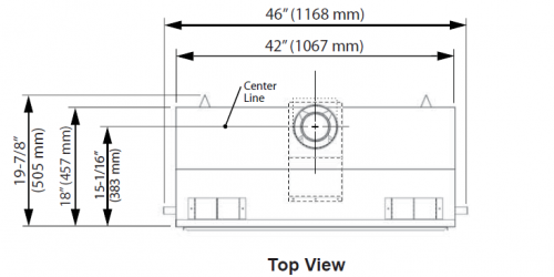 dimensions top