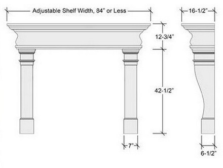 mantel augustac 2