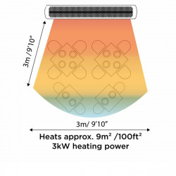 tungsten smart heat electric 56 3000w 03