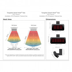  tungsten smart heat gas 300 500 details