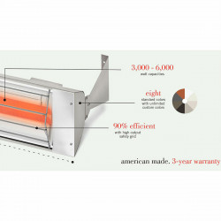 infratech wd series dual element 04