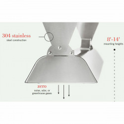 infratech wd series dual element 05